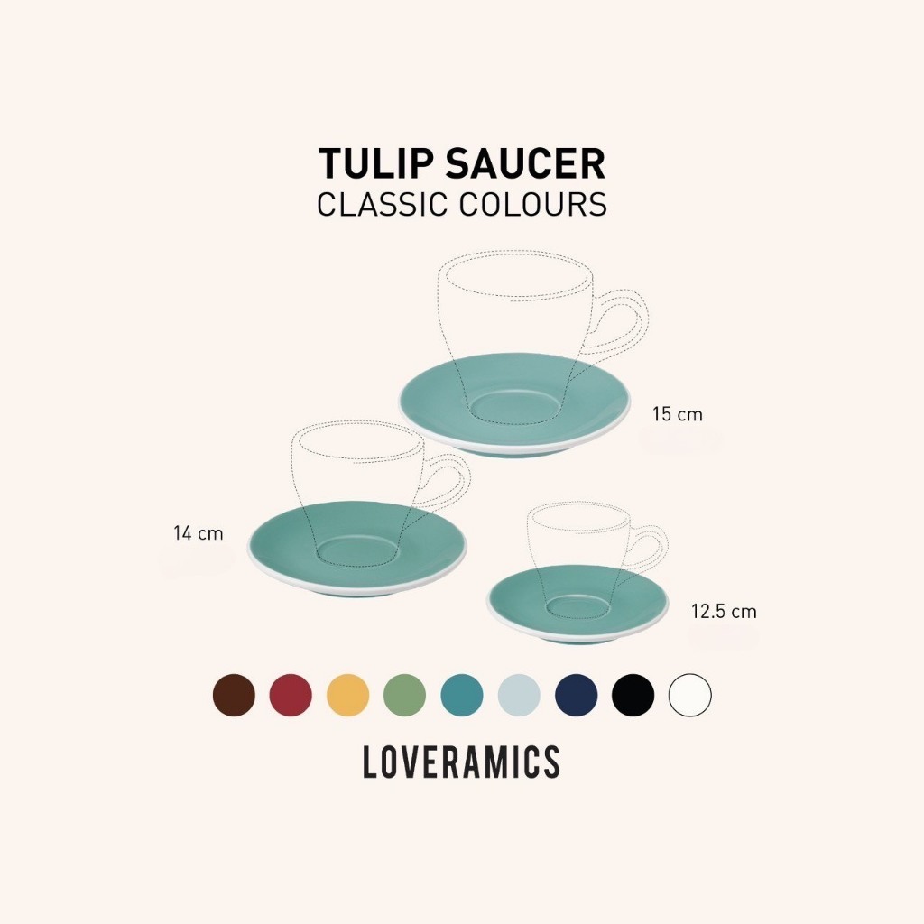 LOVERAMICS จานรองแก้วเซรามิค สำหรับแก้วทรง Tulip
