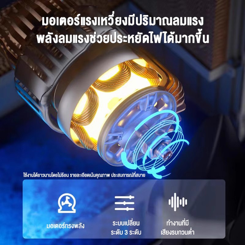Panson พัดลมไอเย็น Air Cooler 40-75L 3-IN-1 แอร์พกพา+ไอน้ำ+พัดลมเย็น ใช้ได้ทั้งคืน ประหยัดไฟ ครอบคลุม 55 ㎡ ราคา ถูกที่สุด ดีลบีเคเค แกลเลอรีภาพที่ 4