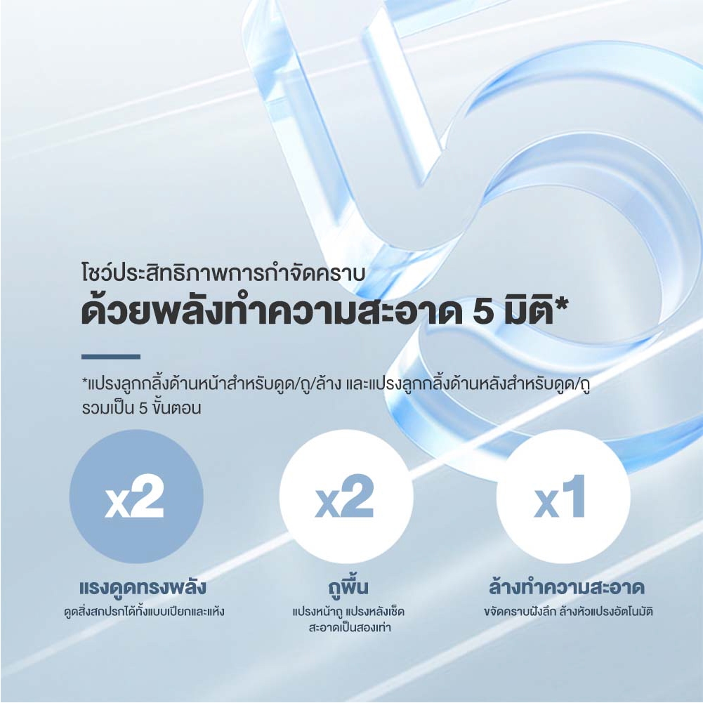 Deerma VX20 Wet & Dry Vacuum Cleaner เครื่องล้างพื้น ครื่องดูดฝุ่นขัดพื้น 2in1 เครื่องดูดฝุ่น - รูปที่ 2