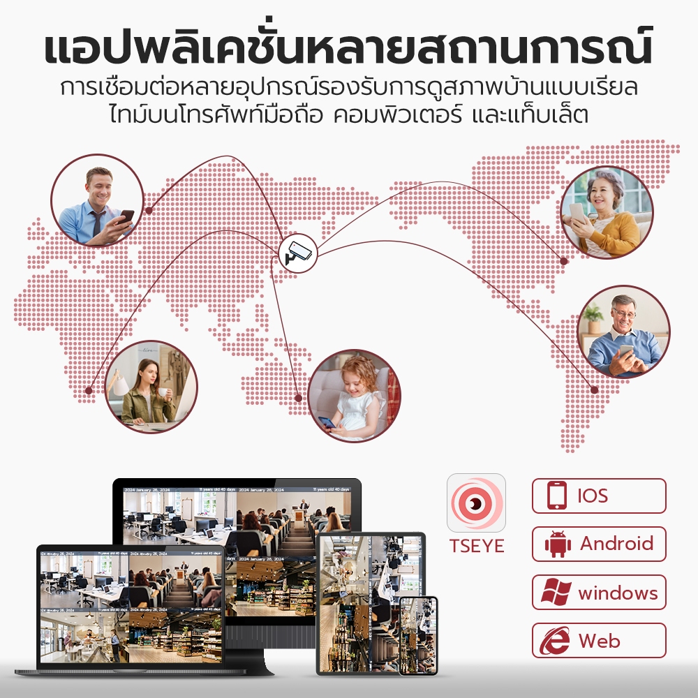 CORRINE. ชุดกล้องวงจรปิดไร้สาย FOFO KIT 8CH/4CH FHD 1080P CCTV WiFi/Wireless 5G KIT - 3.0 MP 3 ล้านพิกเซล APP ราคาพิเศษ