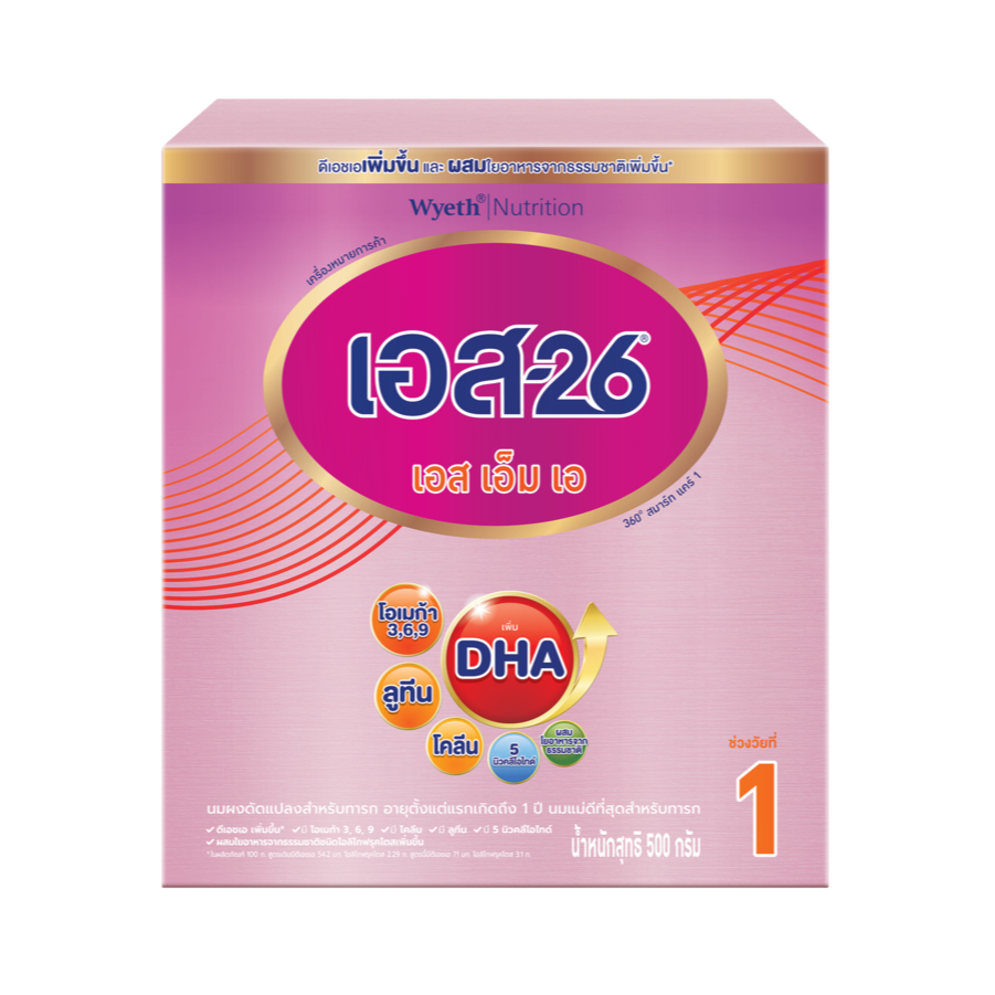 รูปภาพ 2