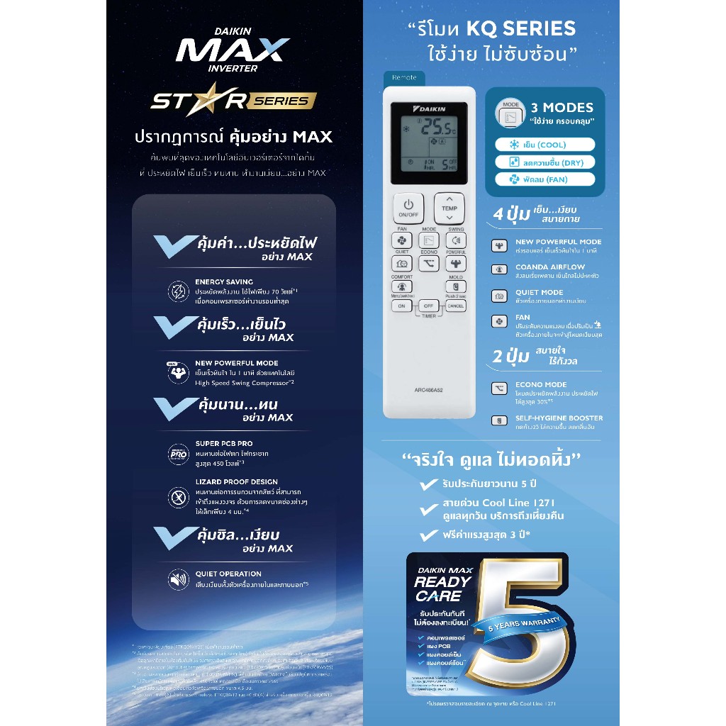 🔥ติดฟรี🔥แอร์บ้าน DAIKIN รุ่น Max Inverter Star KQ SERIES( FTKQ ) ระบบ INVERTER ประกันศูนย์โดยตรง - รูปที่ 5