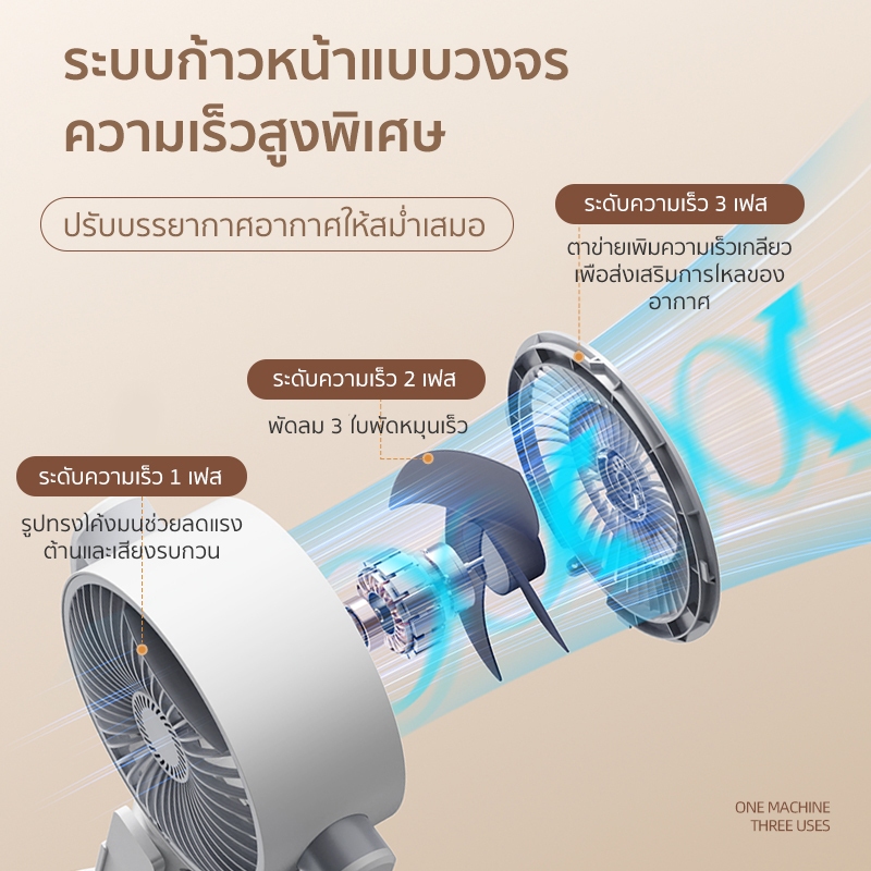 พัดลมตั้งโต๊ะ รุ่นชาร์จได้ พัดลมรีโมท พัดลมหมุนเวียนอากาศ พัดลมตั้งพื้น ปรับความแรงลมได้5ระดับ ตั้งพื้นAirCirculator Fan - รูปที่ 3