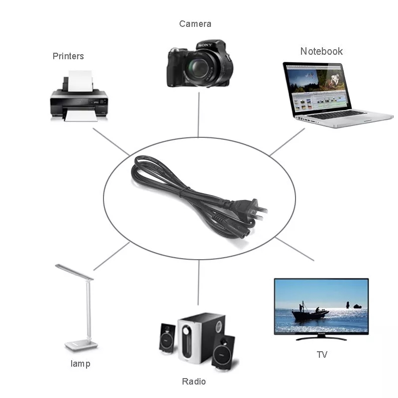 รูปภาพ 2