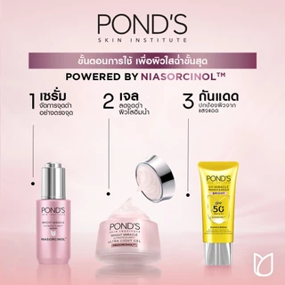 ใหม่! พอนด์ส ไบรท์ มิราเคิล อัลทิเมท คลาริตี้ อัลตร้า ไลท์ เจล ไนอาซอร์ซินอล เจลผิวใส เสริมปราการผิว 45g