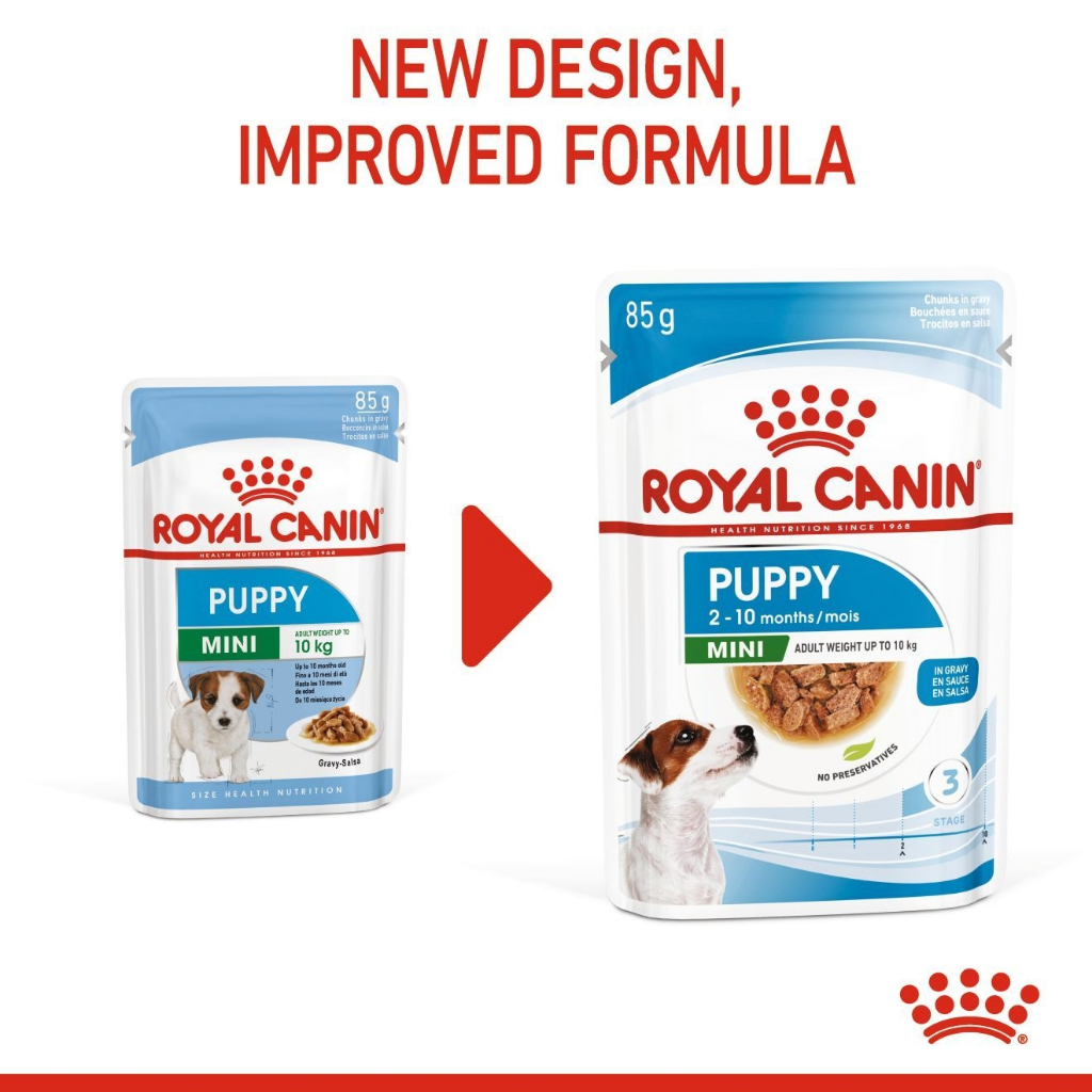 Royal Canin Mini Puppy Pouch Gravy อาหารเปียกลูกสุนัข พันธุ์เล็ก อายุ 2-10 เดือน