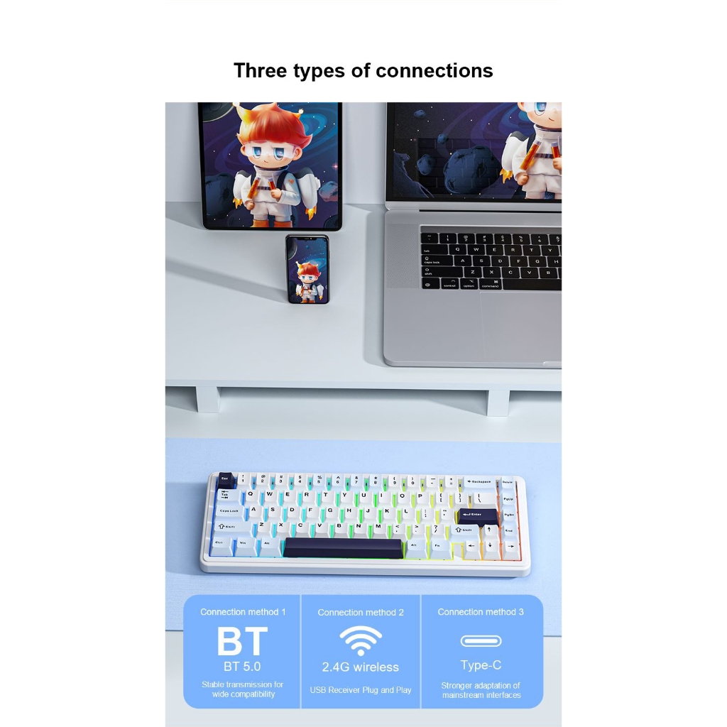 คีย์บอร์ดไร้สาย – AULA F65 – Gasket Mechanical Keyboard คีย์ไทย รับประกัน 2 ปี ราคา ถูกที่สุด ดีลบีเคเค แกลเลอรีภาพที่ 5