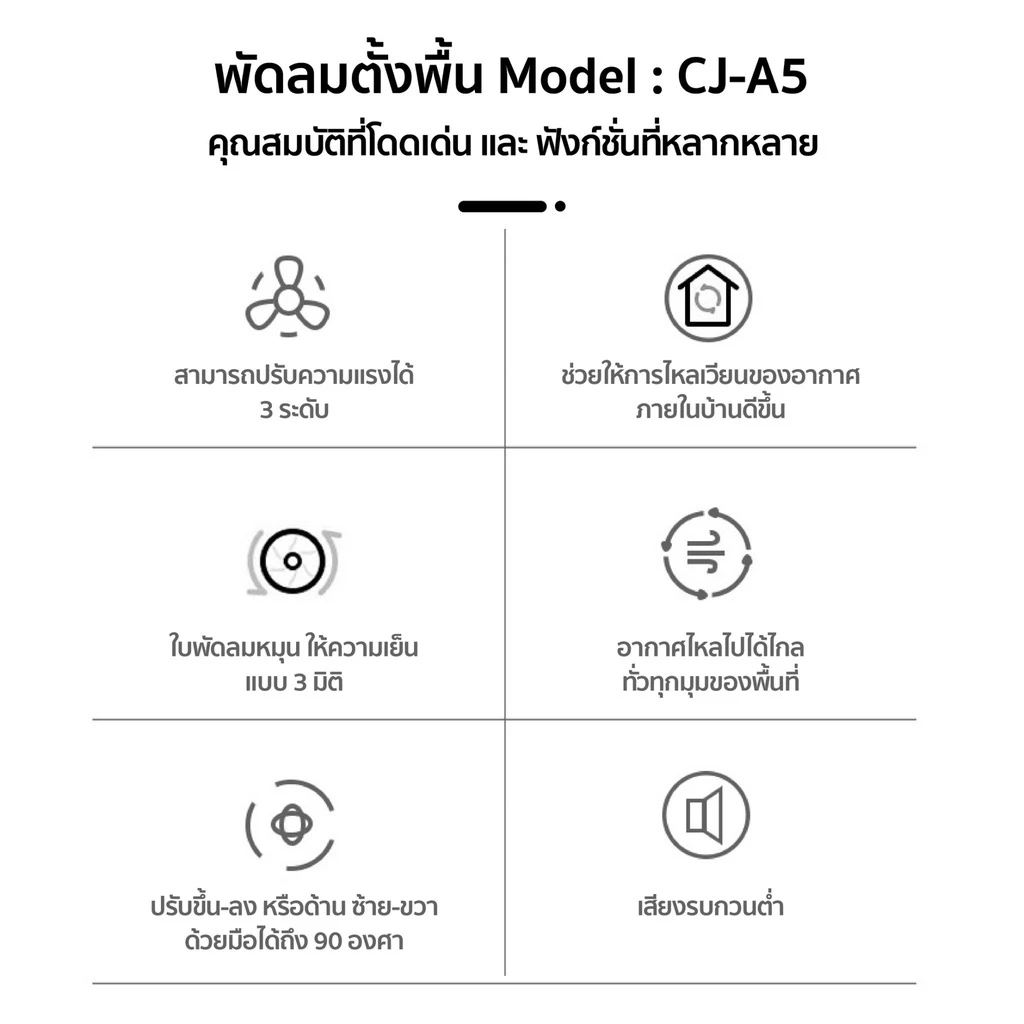 【ราคาขายส่ง】พัดลมตั้งพื้น พัดลม 8 นิ้ว เงียบเป็นพิเศษ ใบมีด 3 ใบ พัดลมตั้งพื้นอัจฉริยะ พัดลมตั้งโต๊ะ floor fan - รูปที่ 4