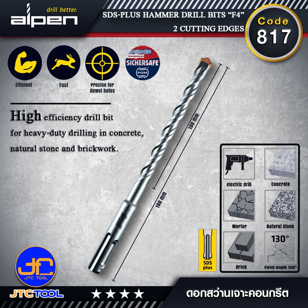 ALPEN ดอกสว่านเจาะคอนกรีต SDS-plus รุ่น F4 Code 817 (160x100 mm) - SDS-plus hammer drill bits “F4”, 2 cutting edges