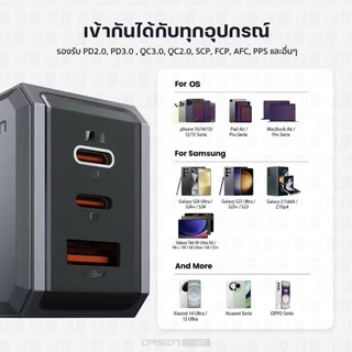 Orsen by Eloop C102T GaN Charger 100W หัวชาร์จ PD QC PPS Type C ชาร์จเร็ว adapter notebook มอก.