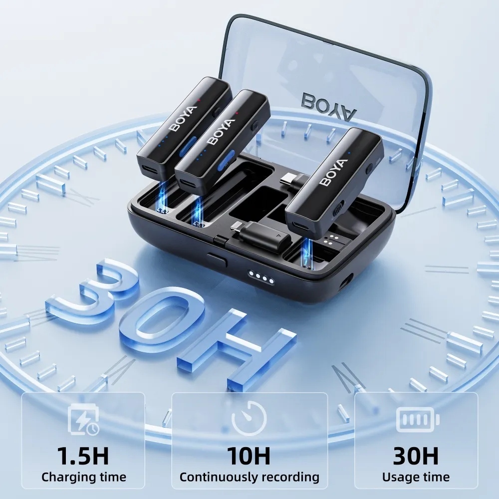 BOYALINK 2 Wireless Microphone 3-in-1 ไมโครโฟนไร้สาย ประกันศูนย์ BOYATHAILAND