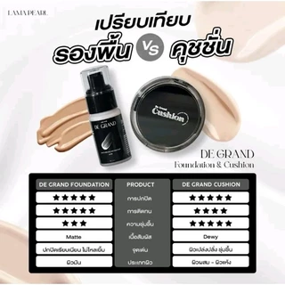 พร้อมส่ง🎉รองพื้นDE GRAND รองพื้นพี่ฝน บางเบา ปกปิด คุมมัน กันนํ้ากันเหงื่อ 15ml.