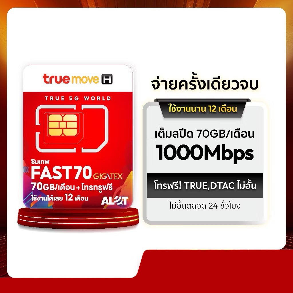 ซิมเทพ FAST 70 ซิมเน็ตแม็กสปีด ซิมรายปี ซิมโทรไม่อั้น ซิมโทรฟรีในเครือข่าย Max speed Sim ซิมเน็ต โปร