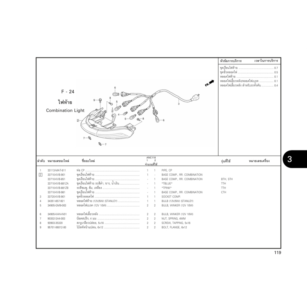 34351-657-921/หลอดไฟท้าย/Click110คาร์บู