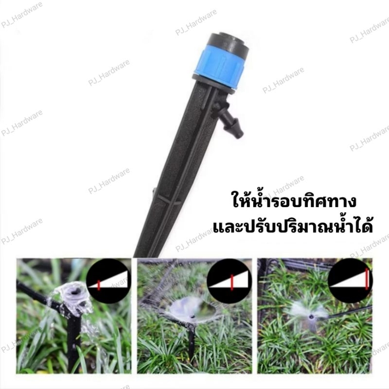 มินิสปริงเกอร์ขาปักหัวน้ำเงิน มินิสปริงเกอร์ขาปัก360องศา รูปที่ 2