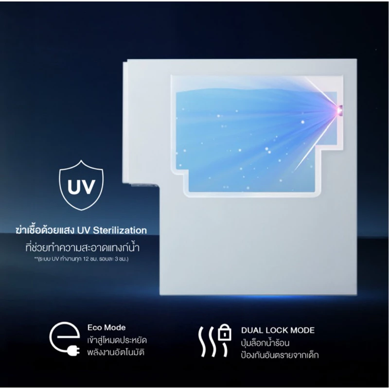 เครื่องกรองน้ำ Coway รุ่น Villaem3 8 อุณหภูมิ ระบบสัมผัส thumbnail 6