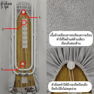 ผ้ารองรีดเคลือบสารสะท้อนความร้อน เสริมฟองน้ำ กันความร้อน เลือกไซส์ได้ สินค้าคุณภาพ ผลิตในไทย