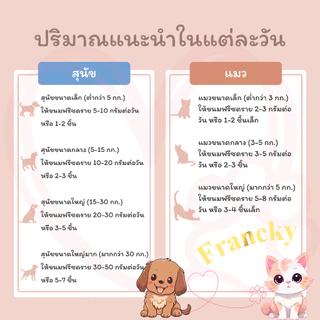 [เสริมแคลเซียมบำรุงกระดูก] ปลาไวท์เบทฟรีซดราย 50g. Francky บำรุงกระดูกและฟัน หอมอร่อย ทานง่าย