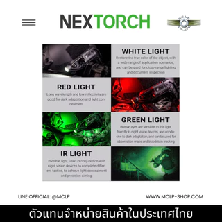 NEXTORCH rStar ไฟติดหมวก Tactical Helmet Light 4 สี + IR & IFF เบา ทน ใช้ง่าย