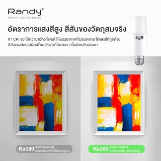 🎁กดสั่งซื้อ3ชิ้นได้รับของแถม1ชิ้น🎁Randyมอก.หลอดไฟLED Bulb5W9W13W28W40W50W หลอดไฟแอลอีดี ขั้วE27 ไฟ led LAMP LED หลอดประห