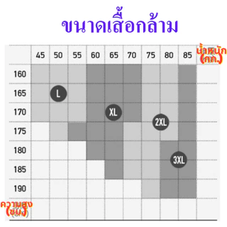 เสื้อกล้ามผู้ชาย ผ้าคอตตอนแท้ 100 % (แพ็ค 3 ตัว เลือกสีได้) ผ้านิ่มมาก ยืดได้ ใส่สบาย