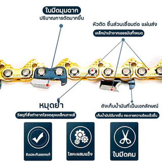 โซ่เลื่อยยนต์ ขนาด 11.5,12,16,18,20 นิ้ว คมทน ใช้กับเลื่อยยนต์ เลื่อยไฟฟ้า เหมาะสำหรับตัดไม้และงานช่าง