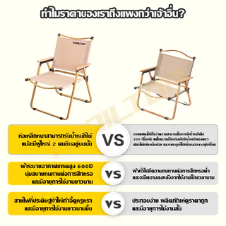 TRAILTOP เก้าอี้แคมป์ปิ้ง เก้าอี้สนามพับได้ camping ขาตั้งอลูมิเนียม รับน้ำหนัก300กก