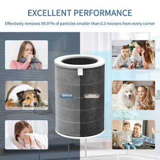 Xiaomi Air Purifier Filter (มี RFID) ไส้กรองอากาศ Xiaomi 1,2S,2C,2H,3C,3H,Pro,4,4Pro,4Lite การชำระล้างห้าเท่า PM2.5
