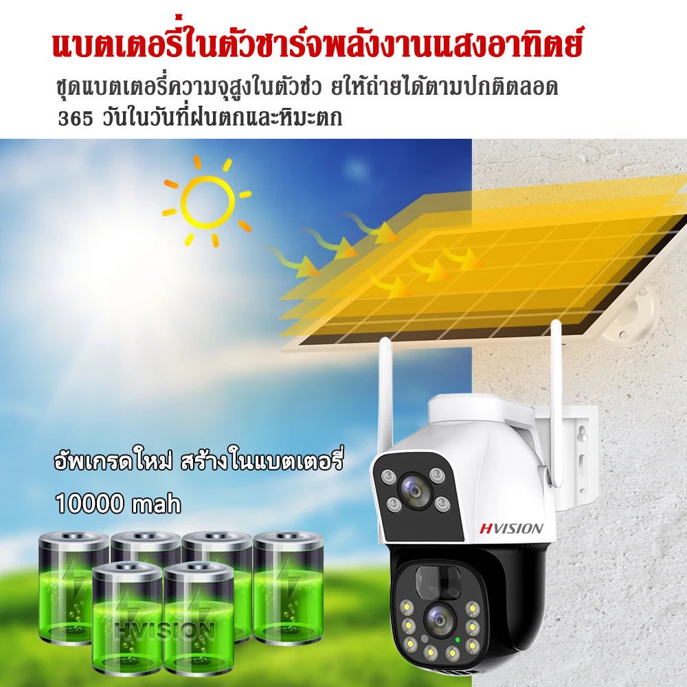 【หน้าจอคู่】กล้องวงจรปิดโซล่าเซลล์ 8MP 4K กล้องวงจรปิดใส่ซิม 4G 2กล้อง ใช้พลังงานแสงอาทิตย์ กลางแจ้ง