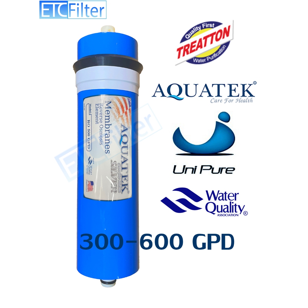 ไส้กรองเมมเบรน  RO 300 GPD 400 GPD 450 GPD 500GPD 600GPD