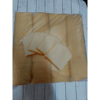 ขนมปังกะโหลกจิ๋วแห้ง เนื้อเนียน แล้วแผ่นเสมอกันกว้าง5.*สูง5.…