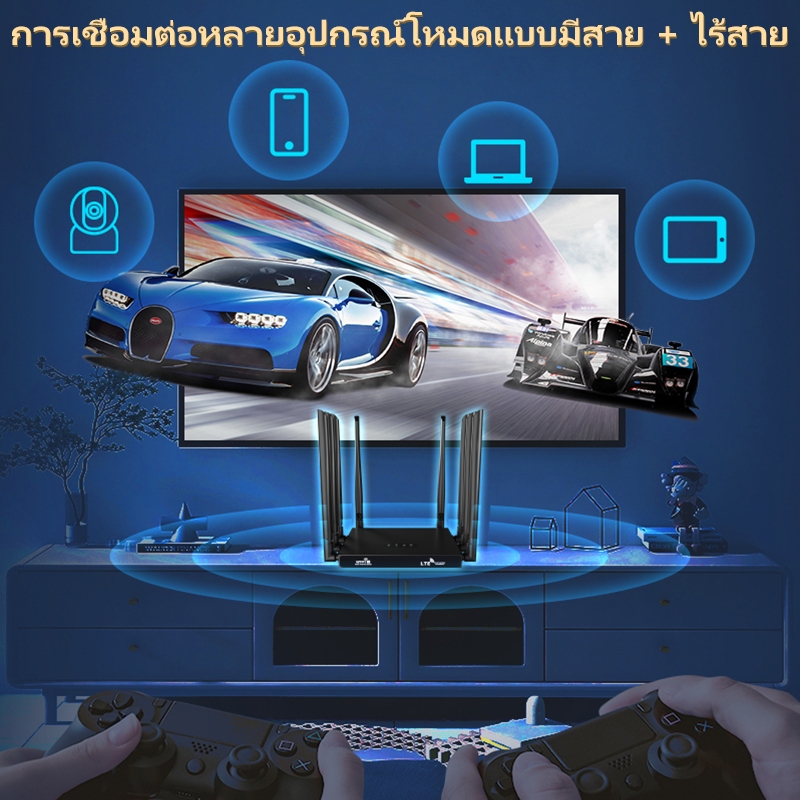 9900Mbps เราเตอร์ใส่ซิม 8 เสาอากาศ Router wifi 5G รองรับ AIS/True/TOT และทุกซิมการ์ด จัดส่งจากไทย ราคา ถูกที่สุด ดีลบีเคเค แกลเลอรีภาพที่ 7