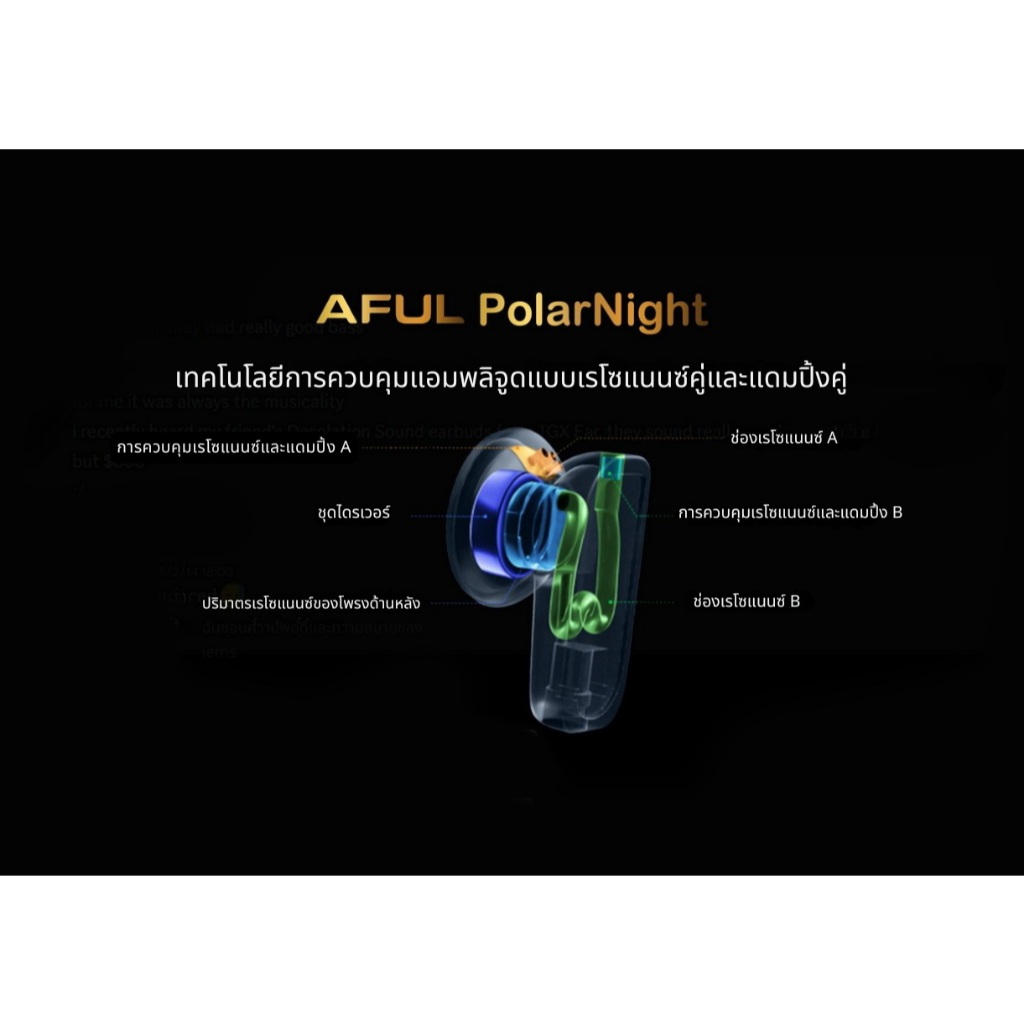 [ประกันศูนย์ไทย] AFUL PolarNight หูฟังเอียบัด เทคโนโลยีอะคูสติกใหม่ ให้เสียงที่สมจริง