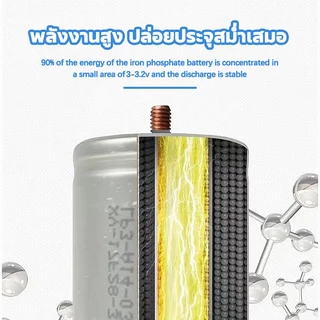 แบตเตอรี่ ลิเธียมฟอสเฟส LiFePO4 32650 32700 3.2V 6500mAh โซล่าเซลล์ แบบเกลียว ตัวเมียลบ ถ่านชาร์จ