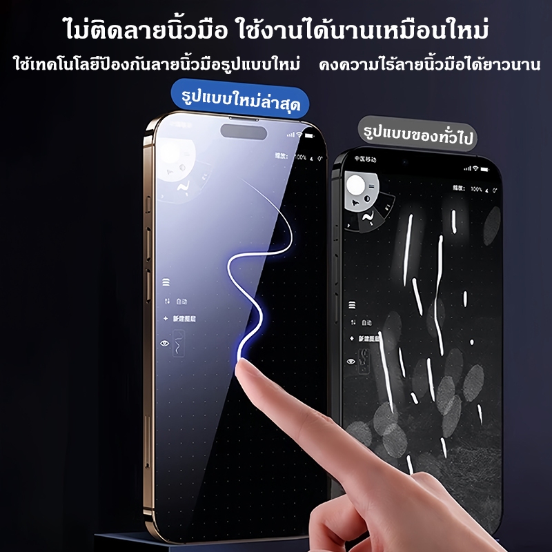 ฟิล์มกระจกนิรภัยป้องกันการระเบิด iPhone ESDฟิล์มนิรภัย 11 15 14 12 Pro Max 13/11 pro max XS/Max/XR/XS กระจกกันรอยแบบเต็ม