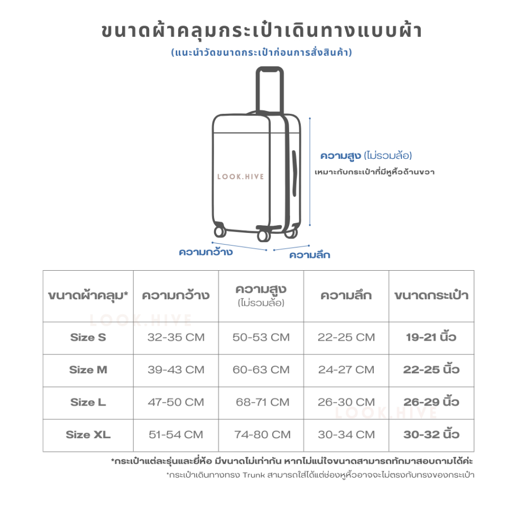 ส่งไวส่งจากไทย!! 50 ลายใหม่น่ารัก ผ้าคลุมกระเป๋าเดินทางลายใหม่ ผ้าหนา luggage cover B047