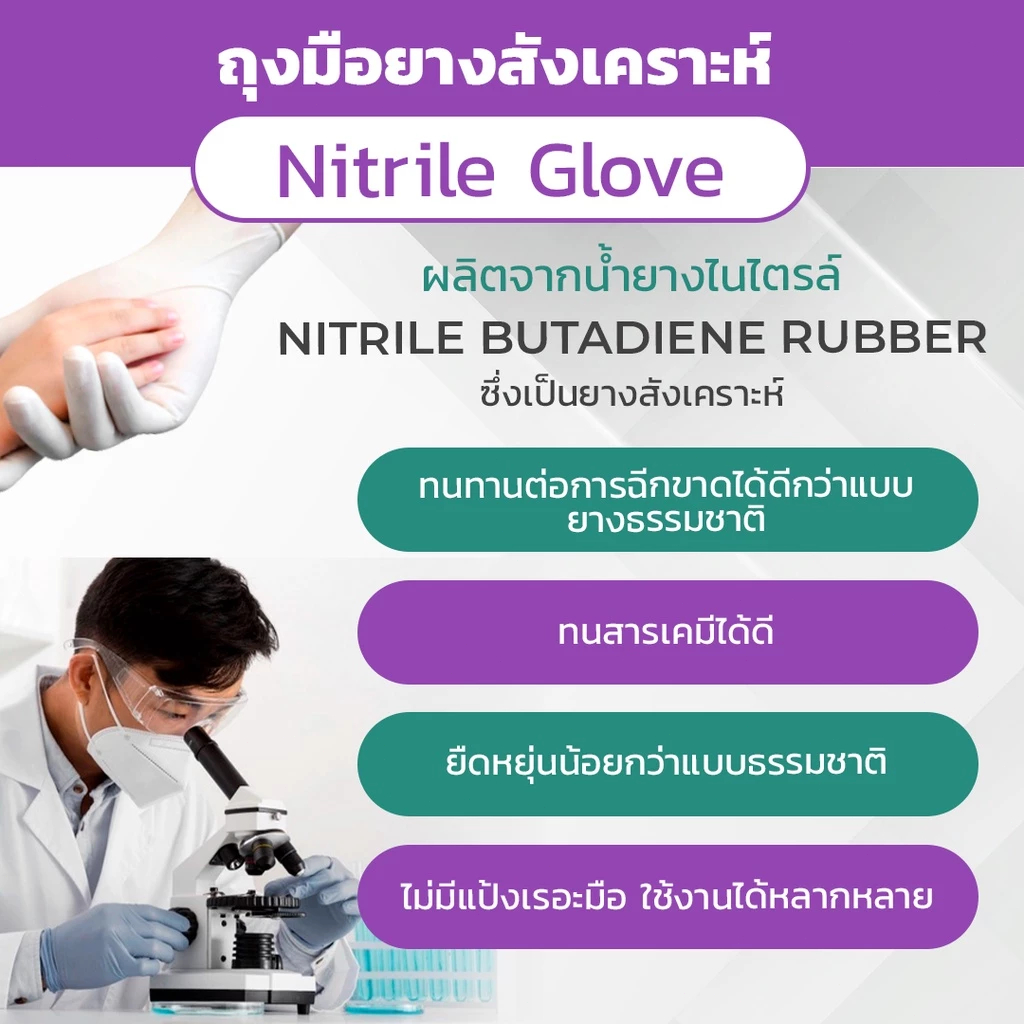 รูปภาพ 2