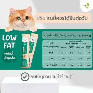 BiteCare ขนมแมวเลีย สูตรไขมันต่ำ ขนาด 12G