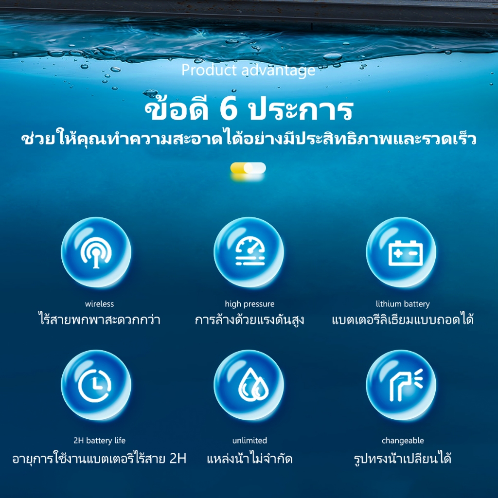 【มีแบต2ก้อน】ปืนฉีดน้ำแรงดันสูงไร้สาย23000mAh เครื่องฉีดน้ำแรงดันสูงไร้สาย ปืนฉีดนำแรงสูง เครื่องฉีดน้ำ เครื่องล้างรถ ราคา ถูกที่สุด ดีลบีเคเค แกลเลอรีภาพที่ 9