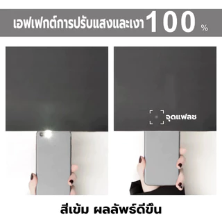 【ซื้อ 1 แถม 1】ม่านม้วนกันแสง UV 100% วัสดุหนาและคุณภาพดี มีฝาครอบรางในตัว กันฝุ่น ม่านบังแสงแดด