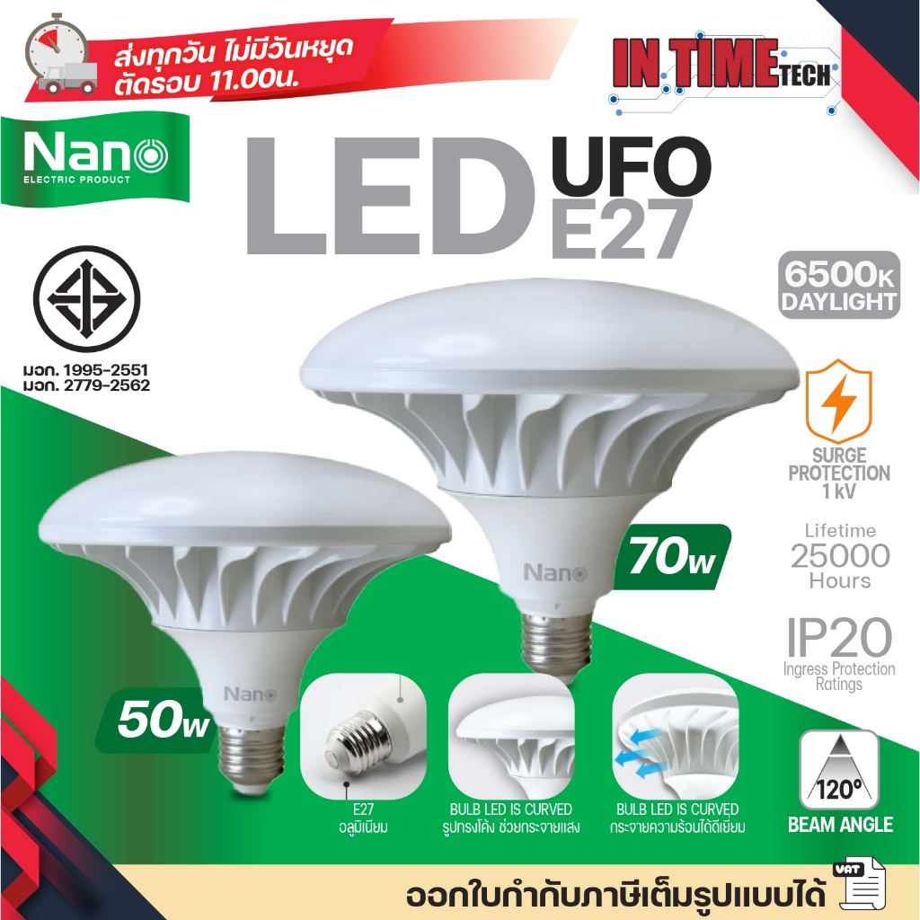 NANO หลอด LED UFO E27 50W 70W เหมาะสำหรับงานที่ต้องการความสว่างมาก แสงขาว 6500K Daylight IP20 อายุการใช้ยาว 25000ชั่วโมง