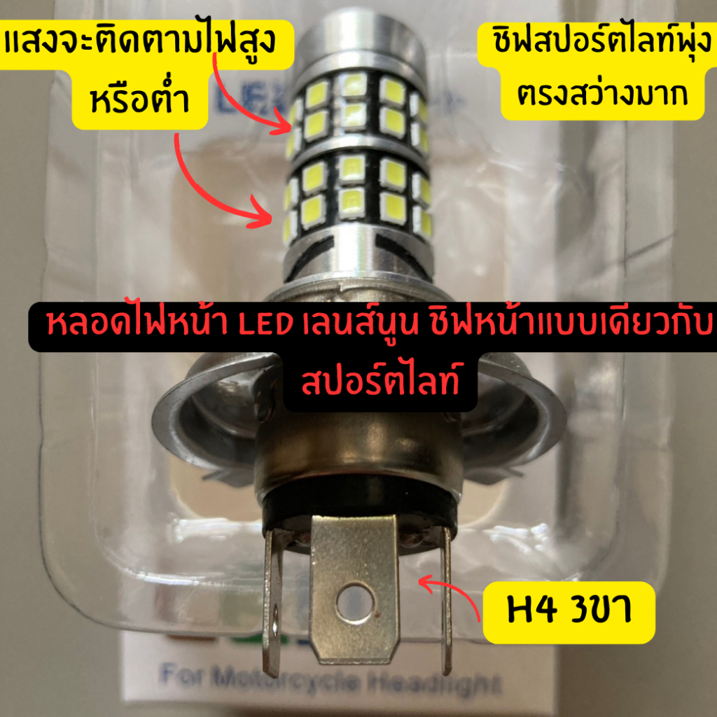 ไฟหน้ามอเตอร์ไซค์ Led รุ่น H4-L12 ไฟหน้ามอไซค์  H4 3ขา เลนส์พิเศษสว่างมาก หลอดไฟLED3ขา ไฟหน้าLED  H4