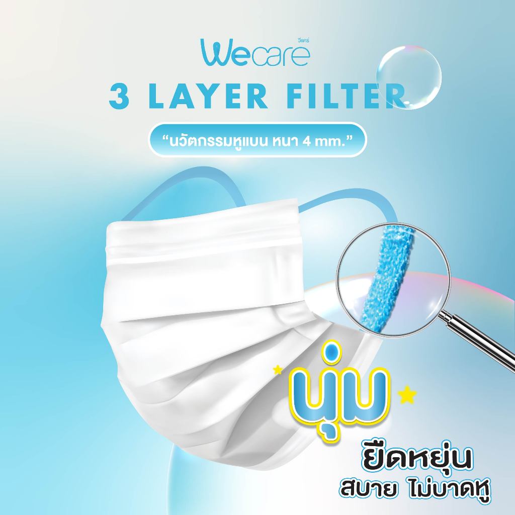 Wecare (วีแคร์) หน้ากากอนามัยรุ่นหูฟ้า > รุ่นใหม่ < สายเเบน ทอหนา 4 mm. สายทอพิเศษนุ่ม ไม่เหมือนใคร 
