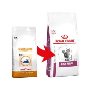 Royal Canin Feline Early Renal 1.5,3.5 และ 6 กก. อาหารแมวโรคไตระยะเริ่มต้นหรือมีความเสี่ยงที่จะเป็น)