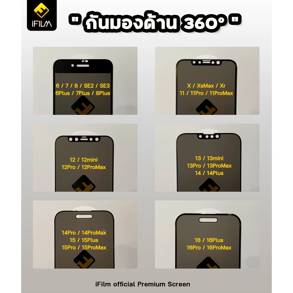 🔥 iFilm ฟิล์มกันมอง 360 ด้าน Matte For iPhone 17ProMax 17 Air 17Pro 16 Pro Max 16Plus 15 14 13 11 ฟิล์มกันเผือก Privacy thumbnail 10