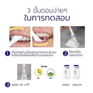 [ปิดชื่อสินค้า]ชุดตรวจ HIV แบบน้ำลาย หลังเสี่ยง 20 วัน มีอย.ไทย ชุดตรวจเอดส์ เอชไอวี ออราควิก OraQuick