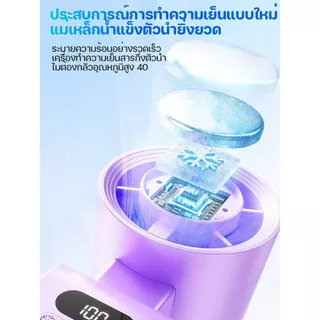 Sorf A10 พัดลมพกพา Portable Fan พัดลมประคบเย็น พับได้ มีหน้าจอ ปรับได้ 199ระดับ ลมแรง เสียงเงียบ 4000mAhสามารถคล้องคอได้