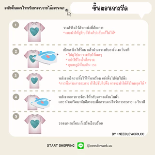 ตัวรีด security รักษาความปลอดภัย เสื้อรปภ. ชุดพนักงานรักษาความปลอดภัย