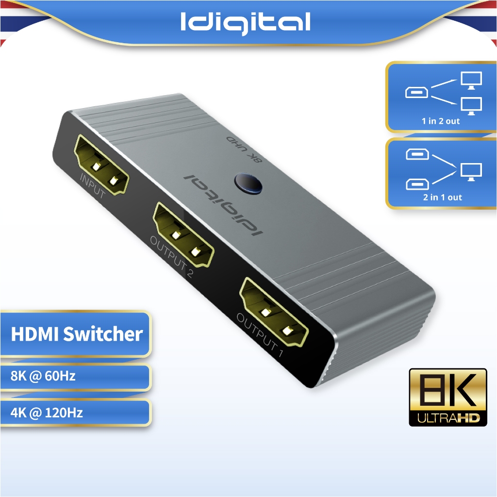 Idigital HDMI Splitter Switcher, ตัวสลับ HDMI แบบสองทิศทาง อะแดปเตอร์, 4K 120Hz, 8K 60Hz, สำหรับ PS4