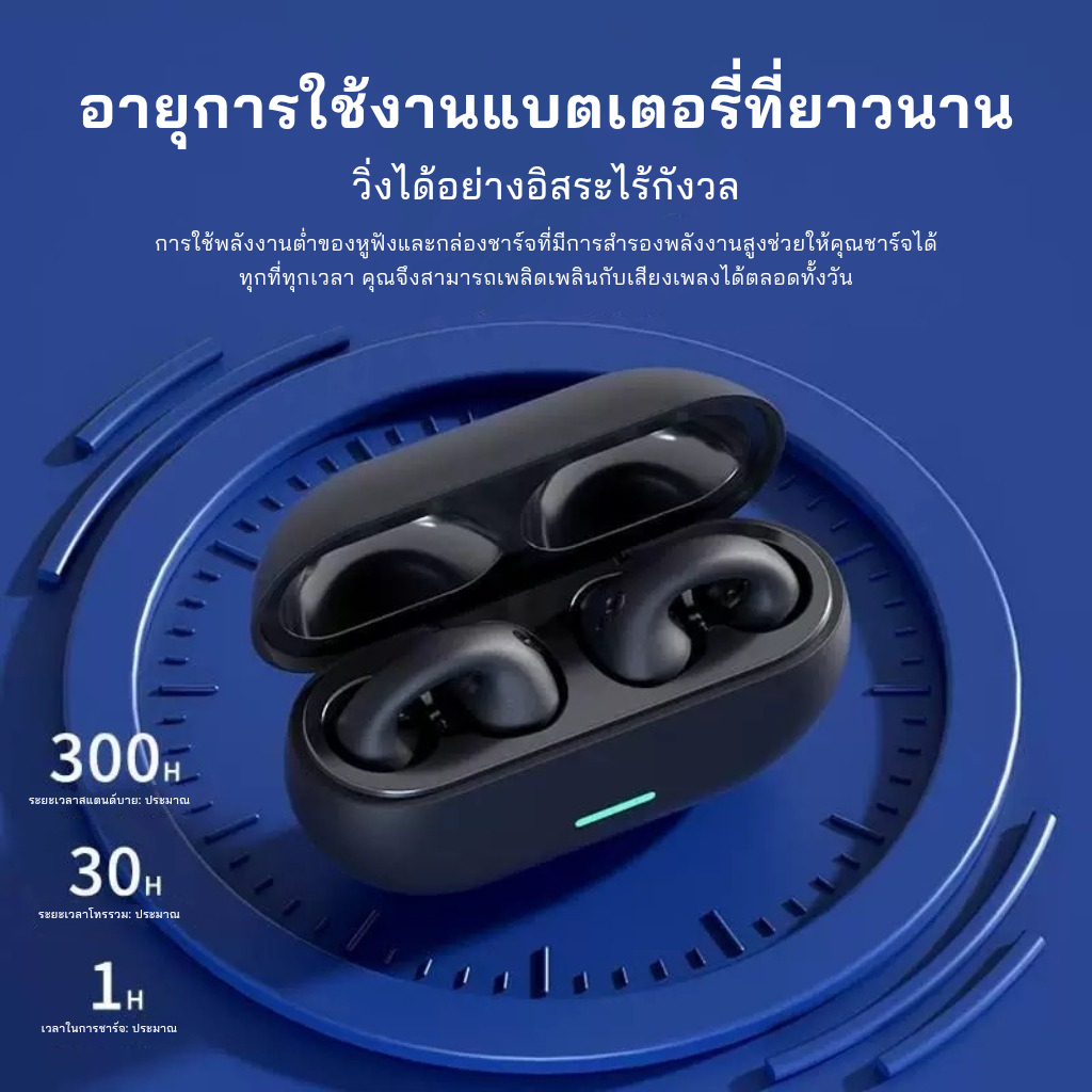 NEW ！หูฟังไร้สาย แบบหนีบหู บลูทูธ 5.3 เสียงไฮไฟ สเตอริโอ เบส หูฟังกีฬา พร้อมไมโครโฟน กันน้ำกันเหงื่อ ใช้ได้กับทุกรุ่น
